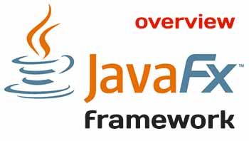 Курс по Java FX
